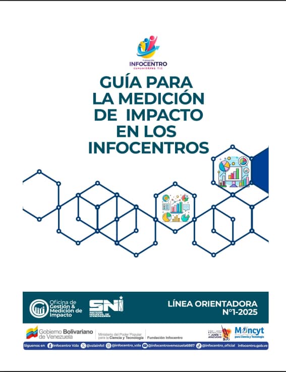 Guía Medición De Impacto 